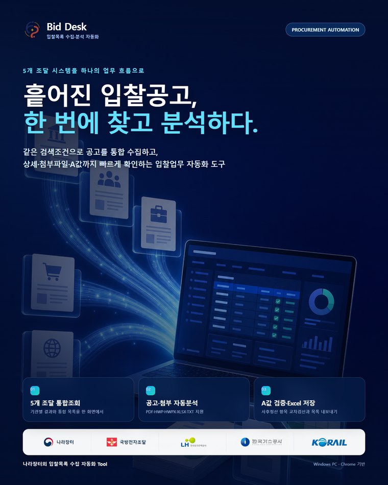 Bid Desk 입찰 자동화