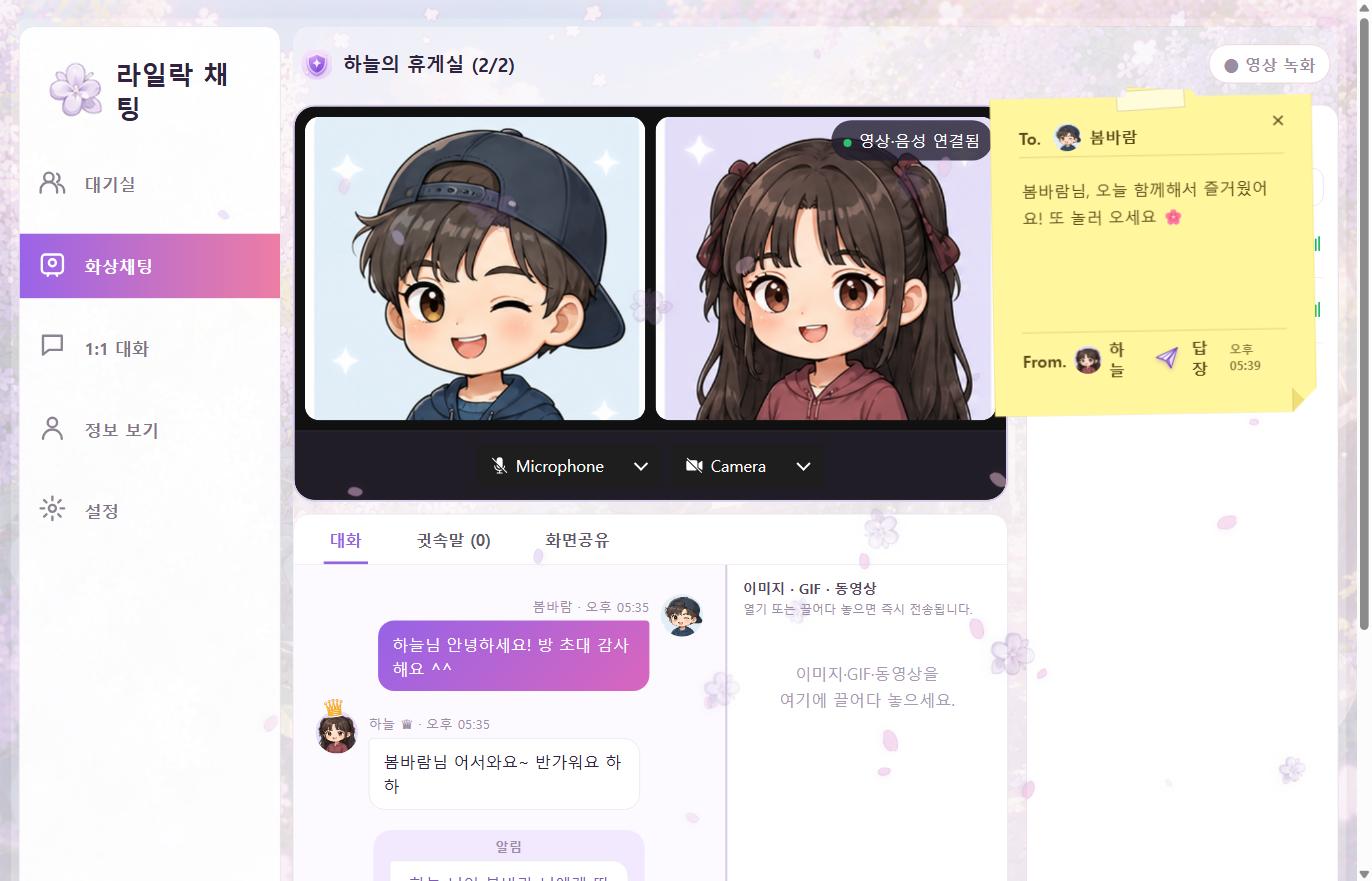 받은 쪽지와 답장