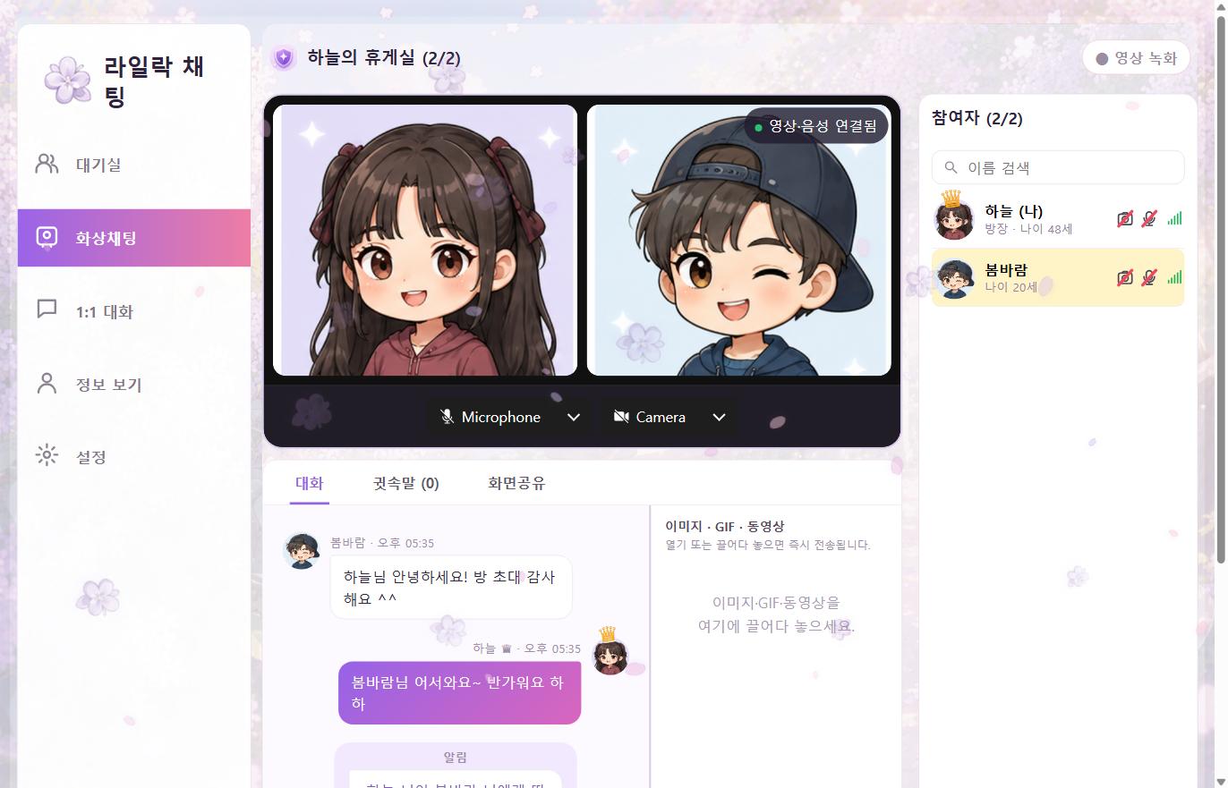 화상채팅방 화면