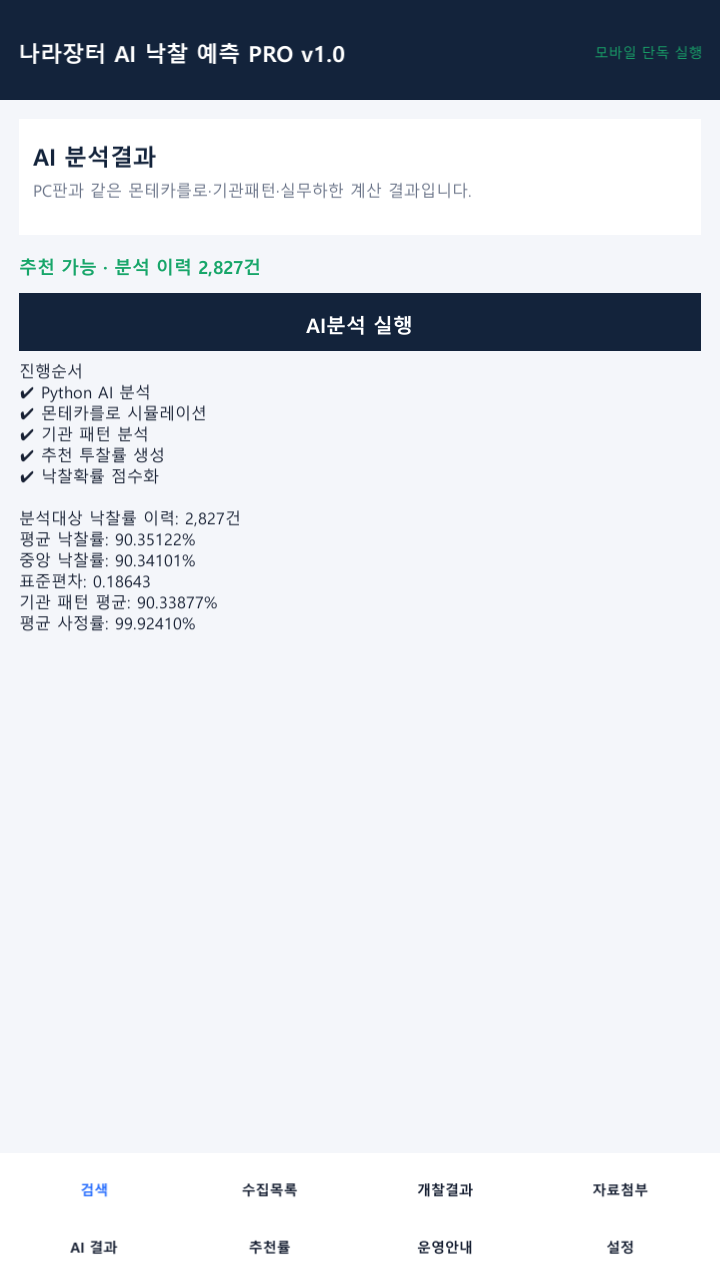 낙찰자료 분석 화면